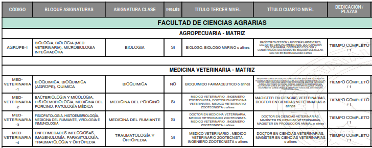 02 agrarias