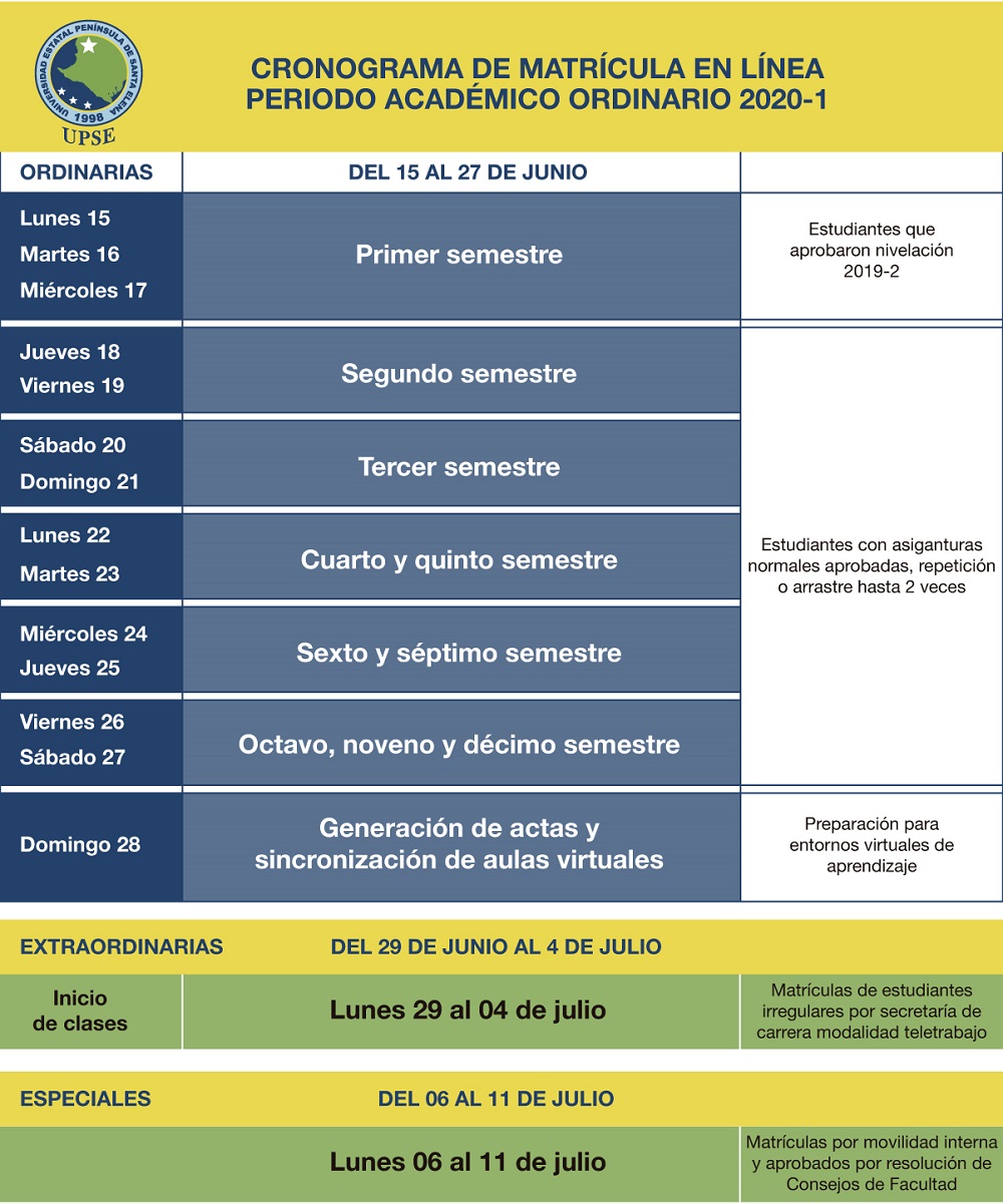 PERIODOACADEMICO20 1 03 03 web