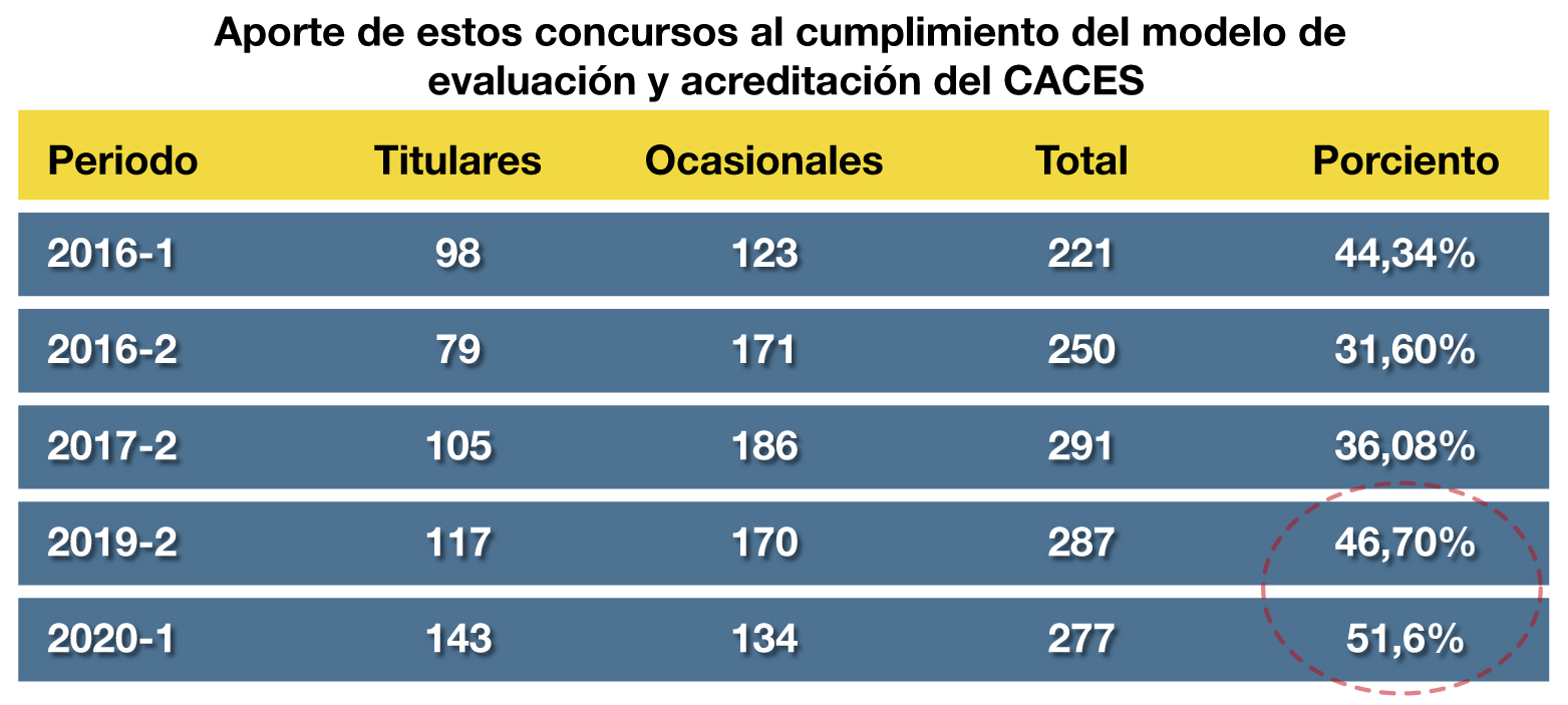 TABLAS 1Y2 Mesa de trabajo 1
