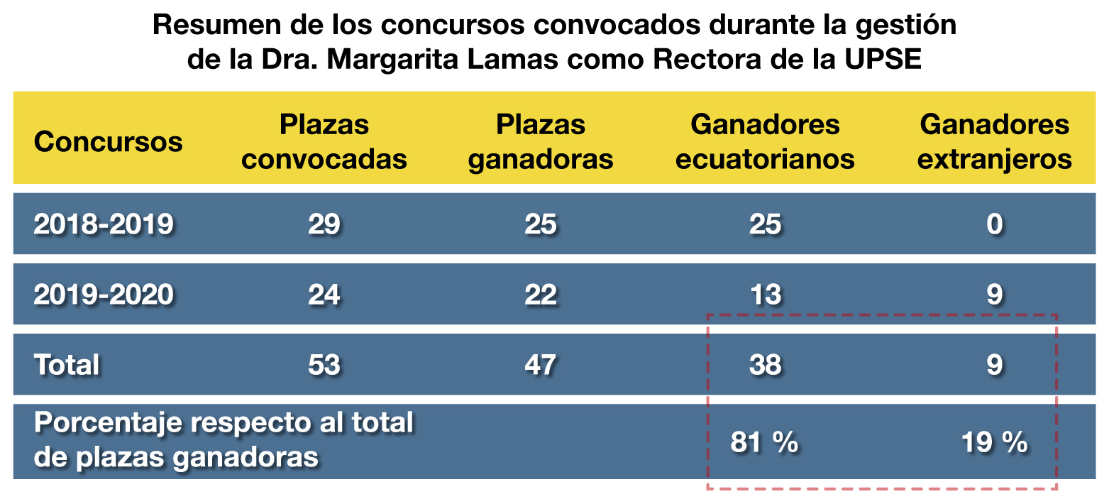 TABLAS 1Y2 Mesa de trabajo 1 copia