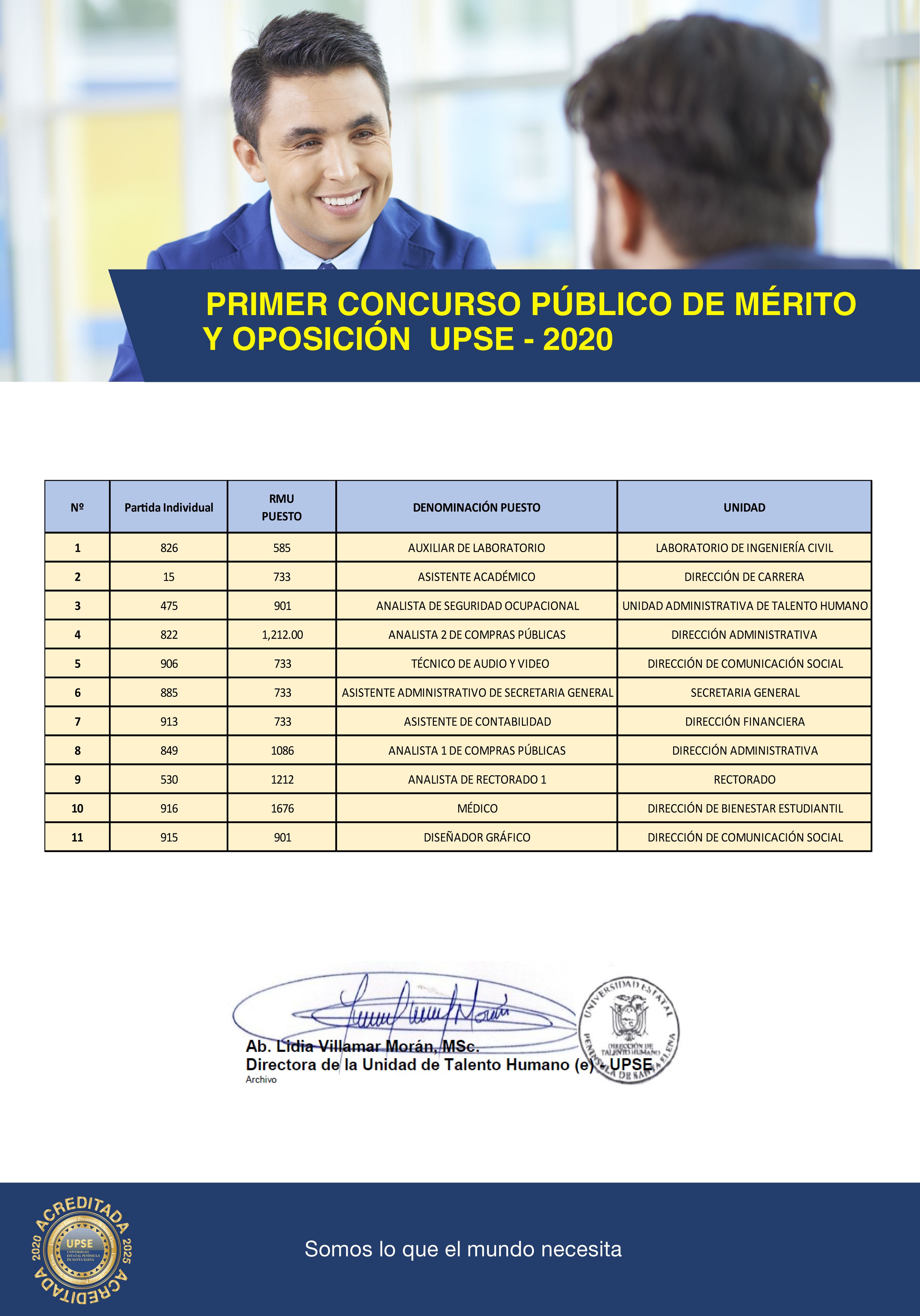 concurso de mérito trabajadores 2020 OK 01 02