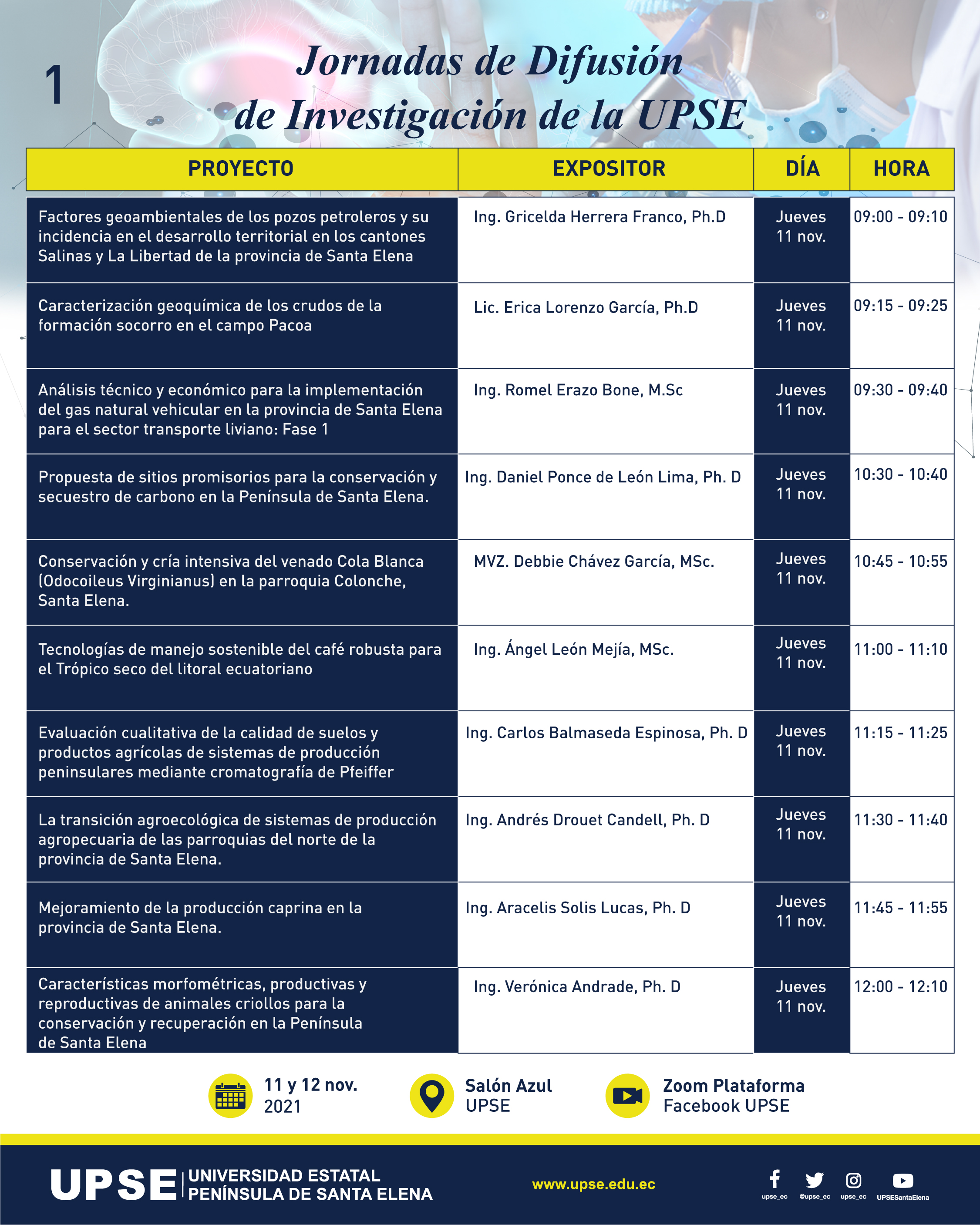 Proyectos jornada invest 2021 01