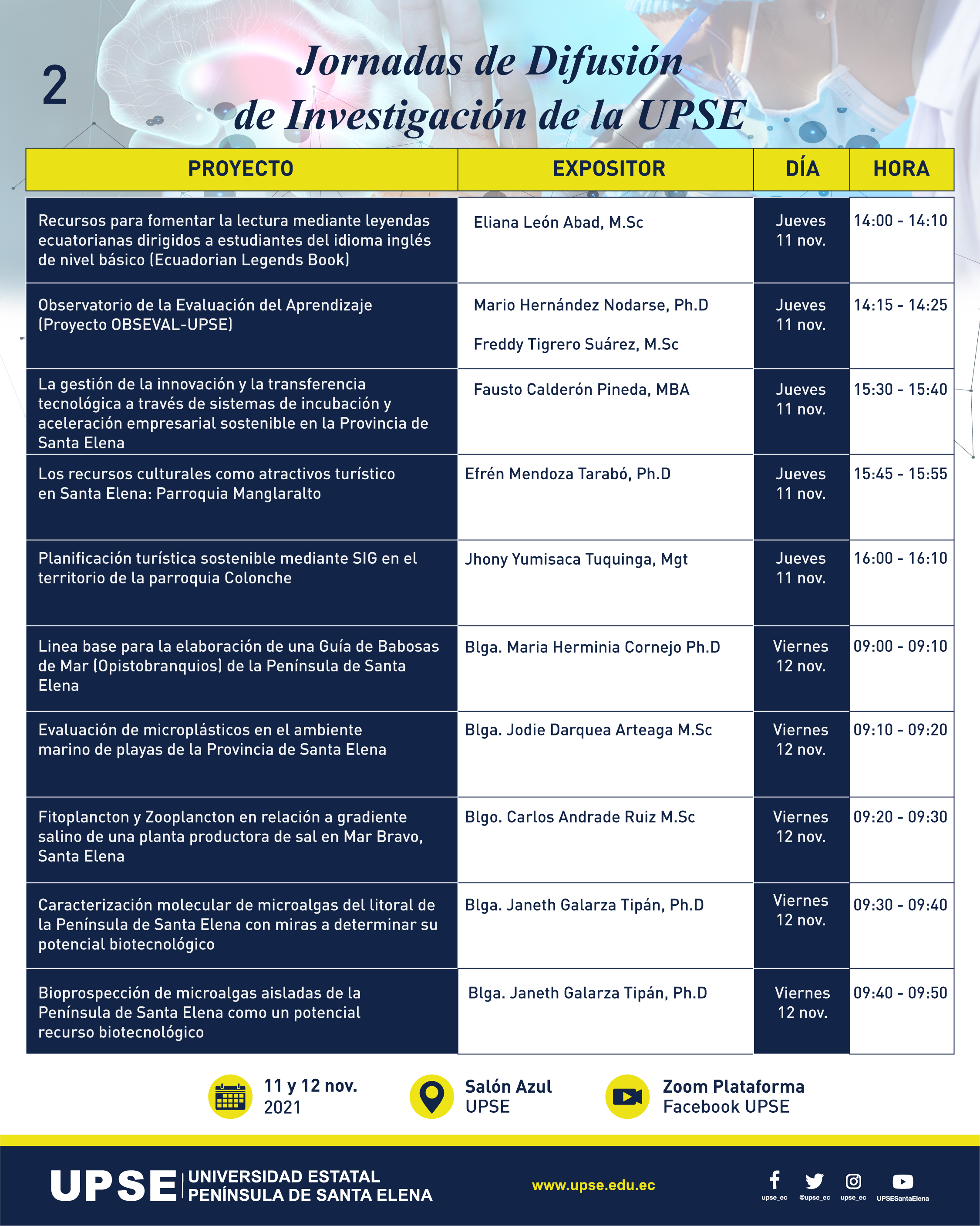 Proyectos jornada invest 2021 02
