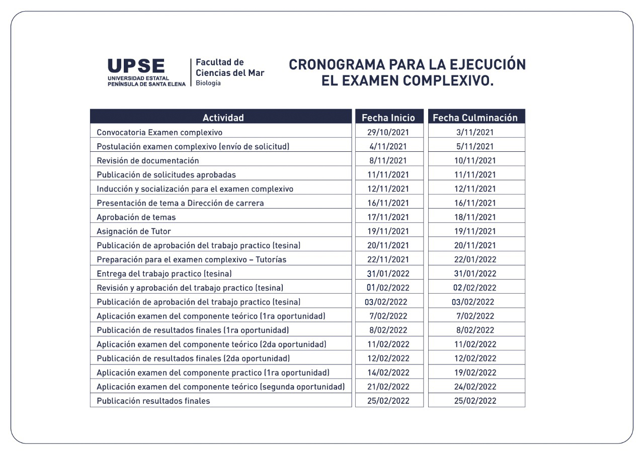 Cronog Exa Compl BIOLOGIA Mesa de trabajo 1