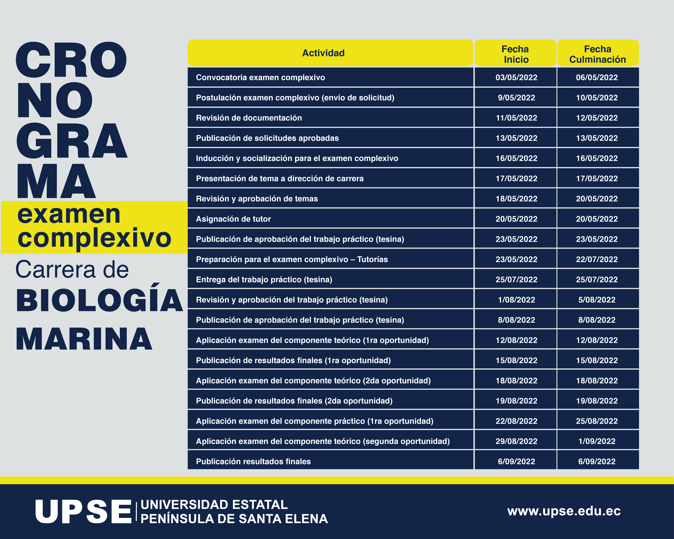 Examen Complexivo BIOLOGIA 02