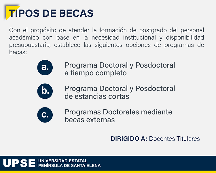 Becas para docentes 2023 2