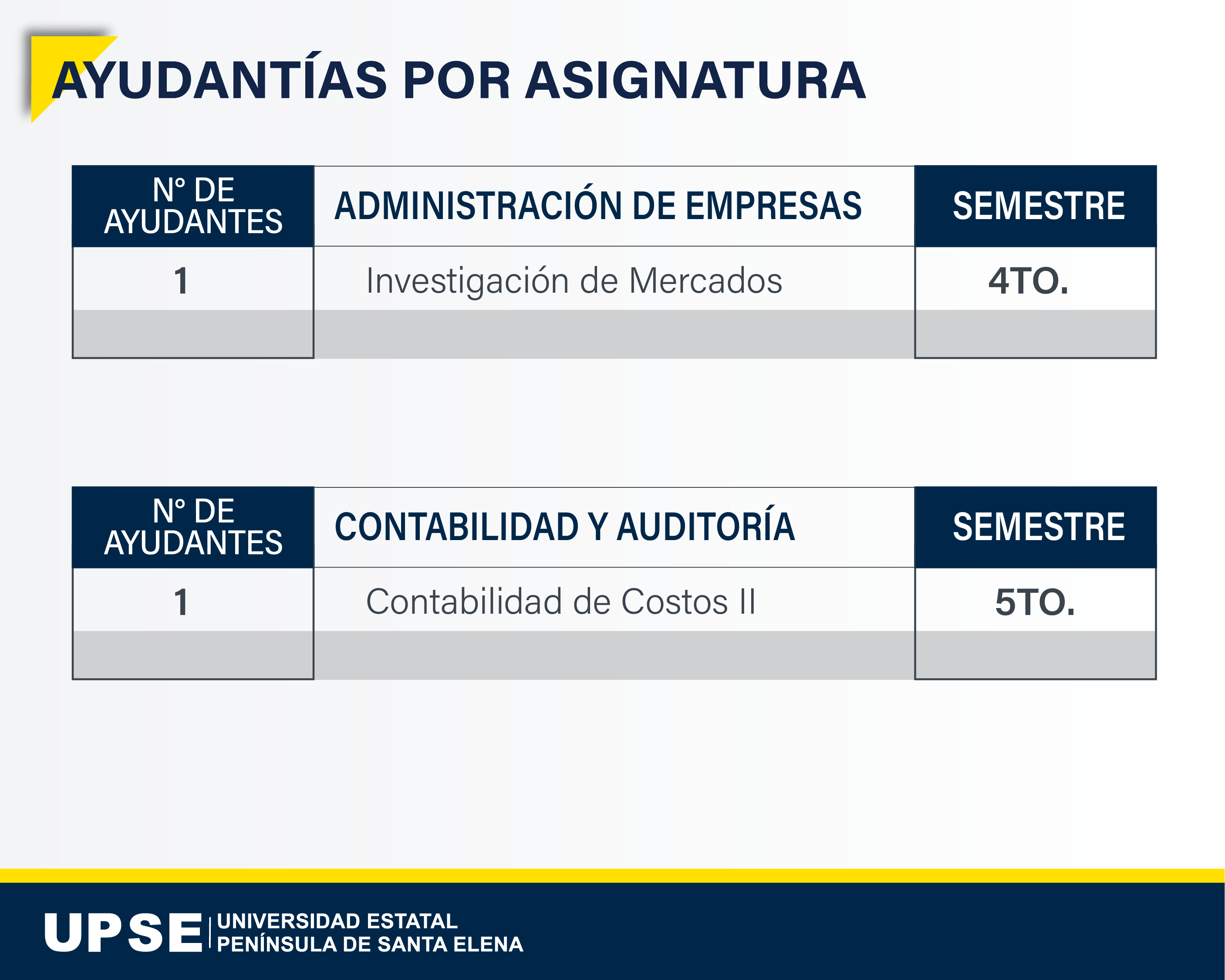 Ayudantías Administracioooooon 05