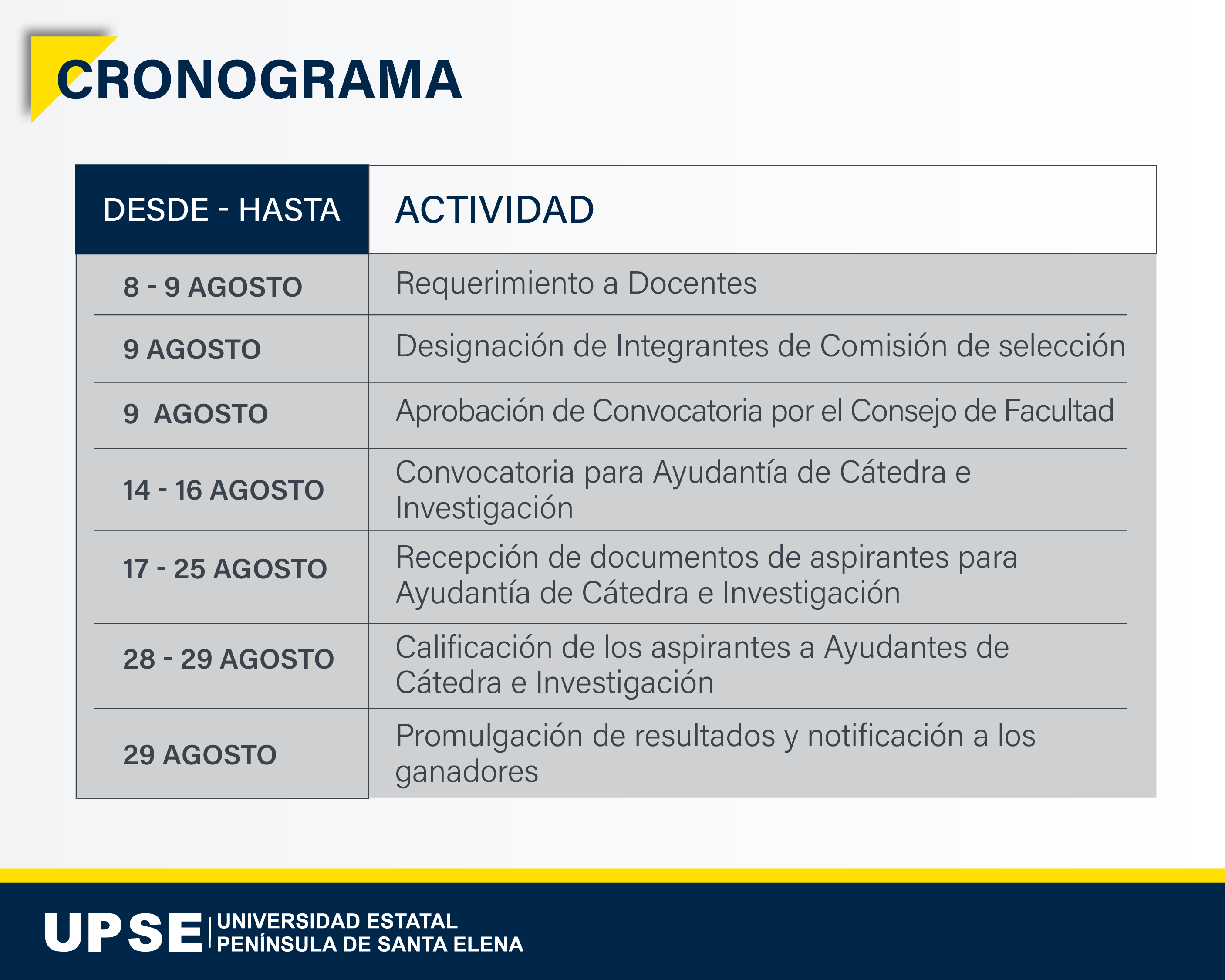 Ayudantías Agropecuaria 02