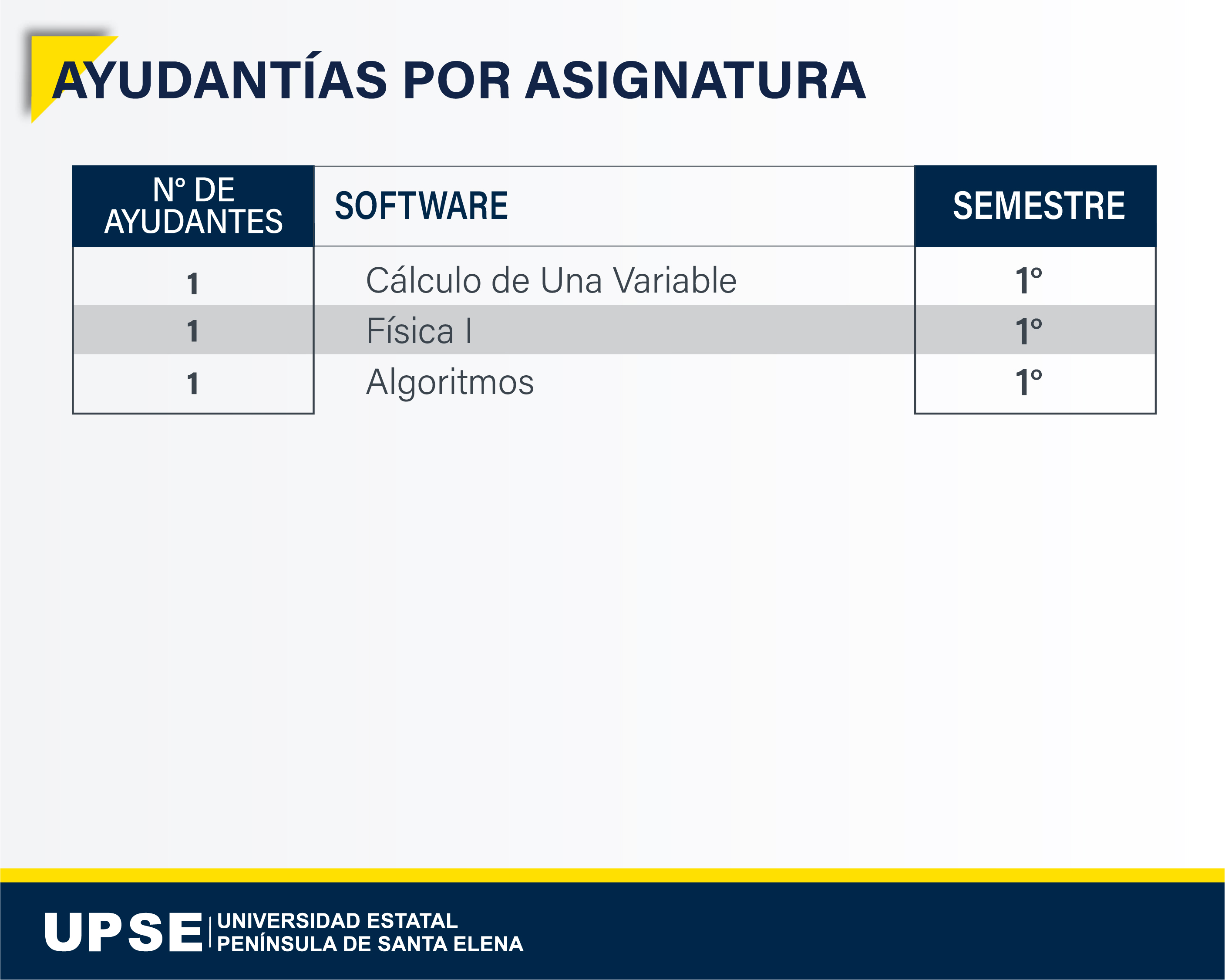 Ayudantías Electrónica y Automatización 08