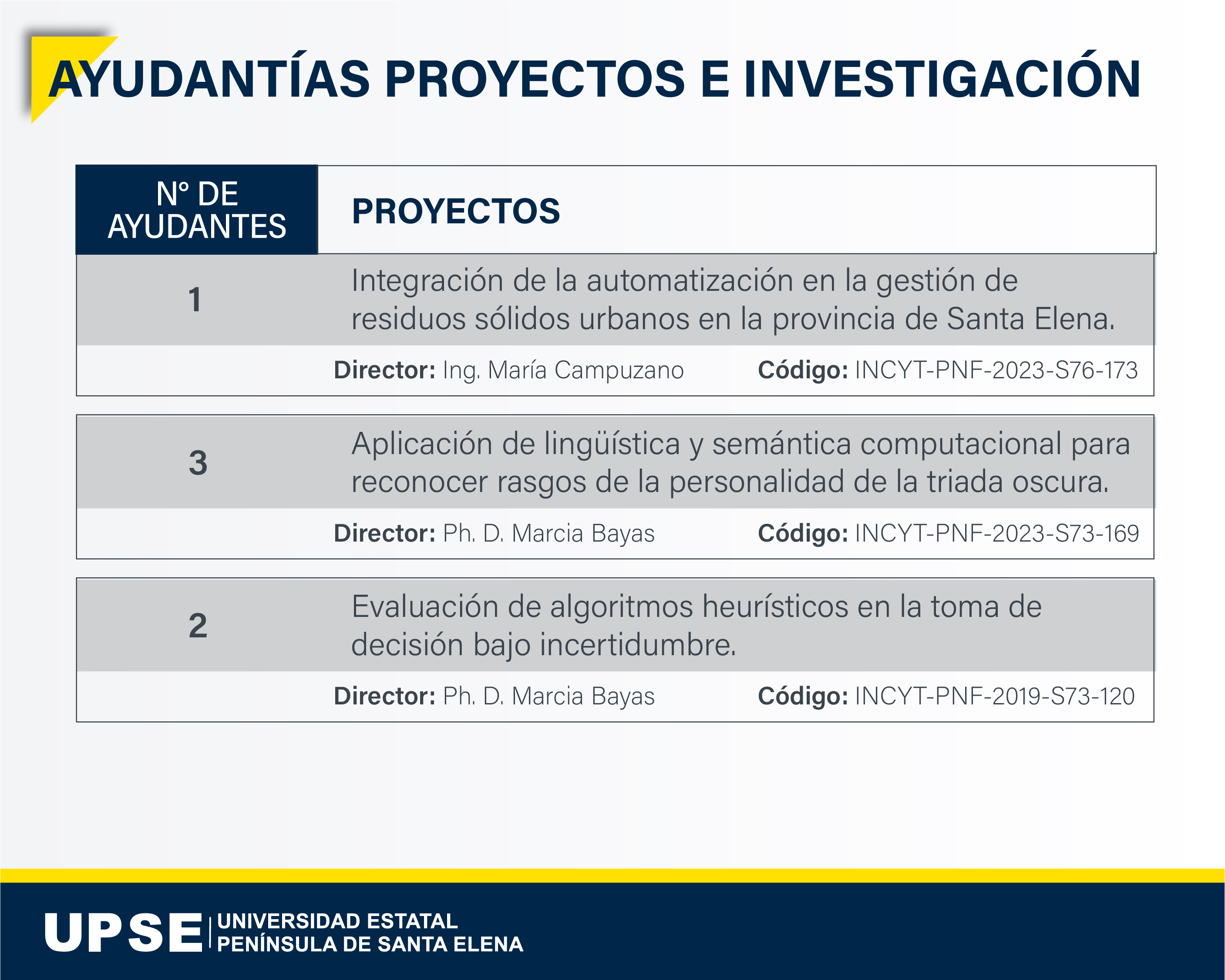 Ayudantías Electrónica y Automatización 09