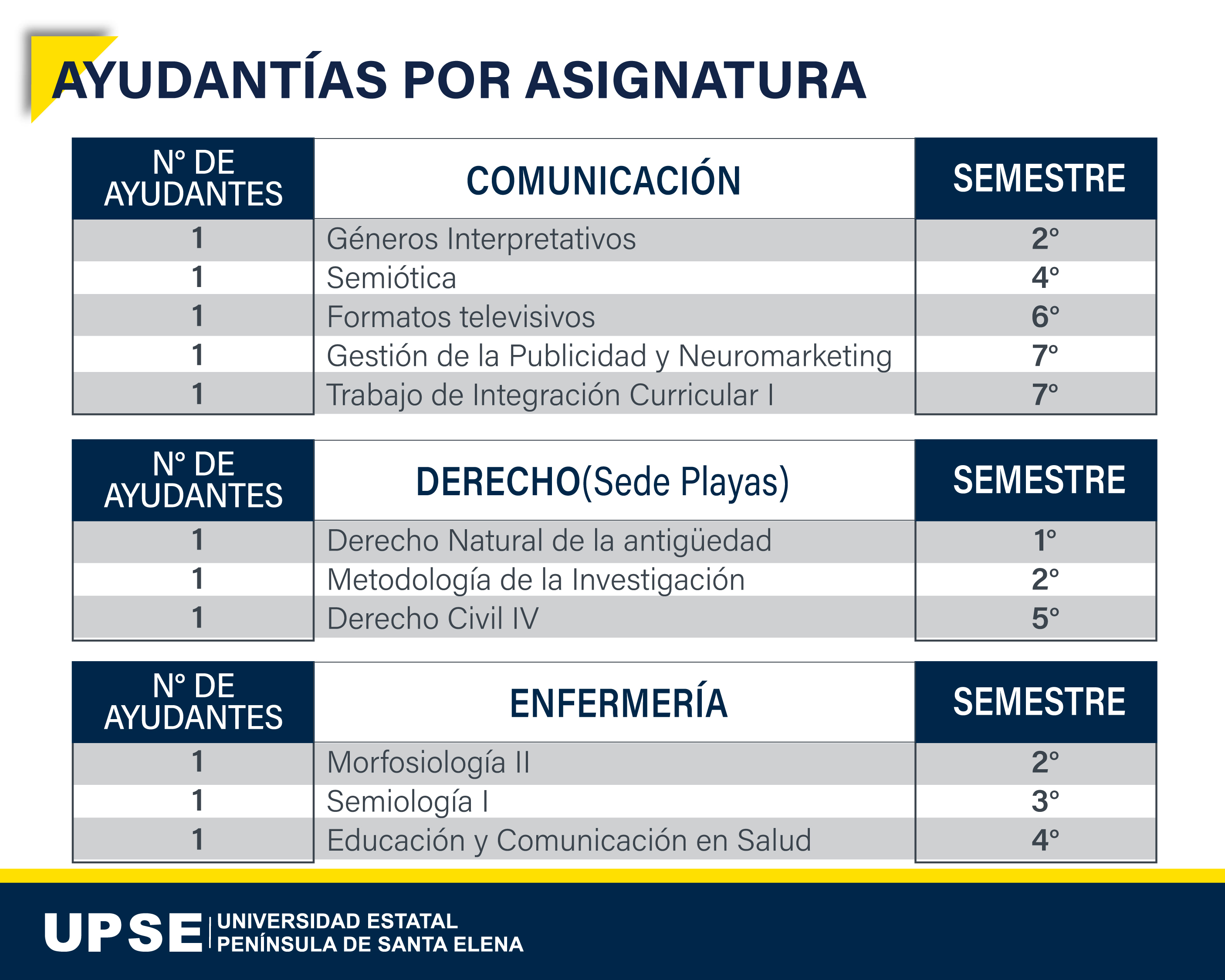 Ayudantías C S SALUD 09