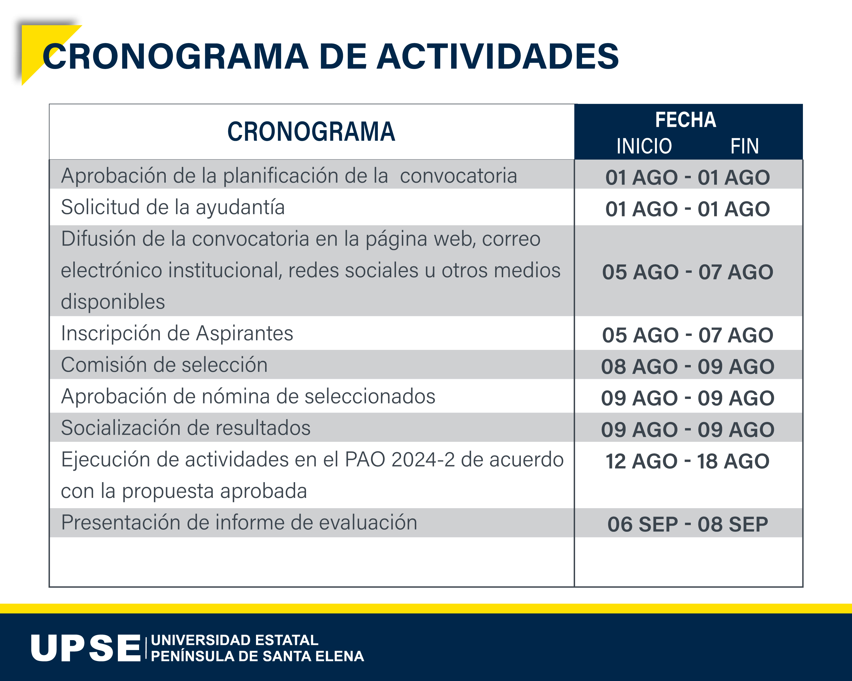 Ayudantías C ADMINIST 06