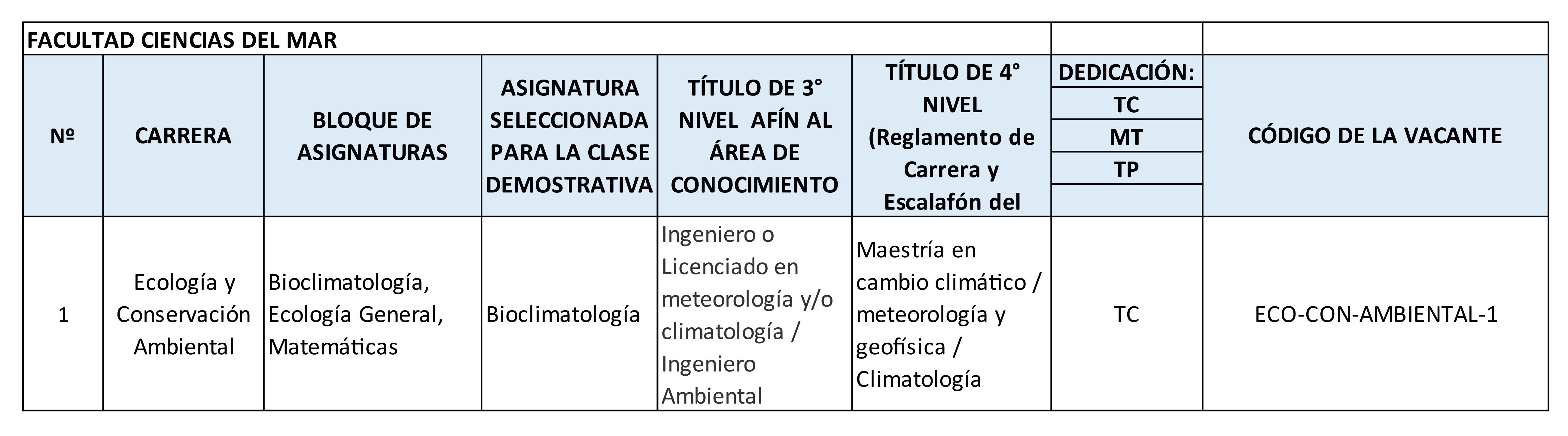 C MAR 01