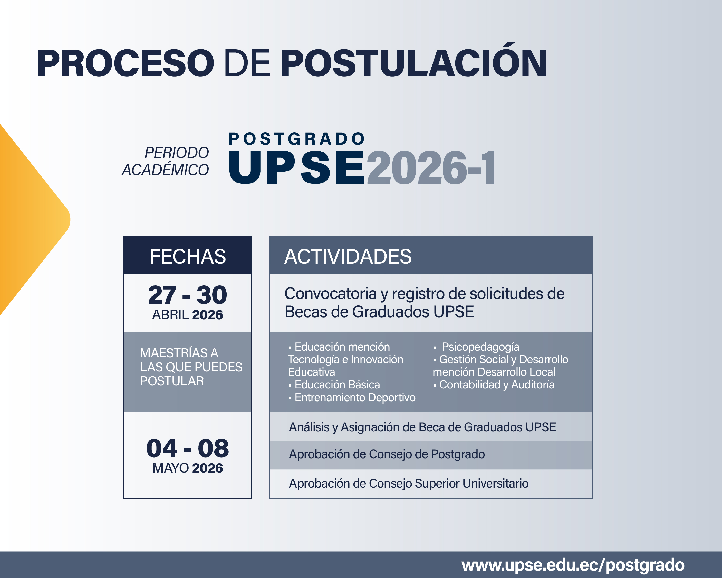 CONVOCATORIA PARA POSTULACIÓN DE BECAS DE POSTGRADO 2026-1