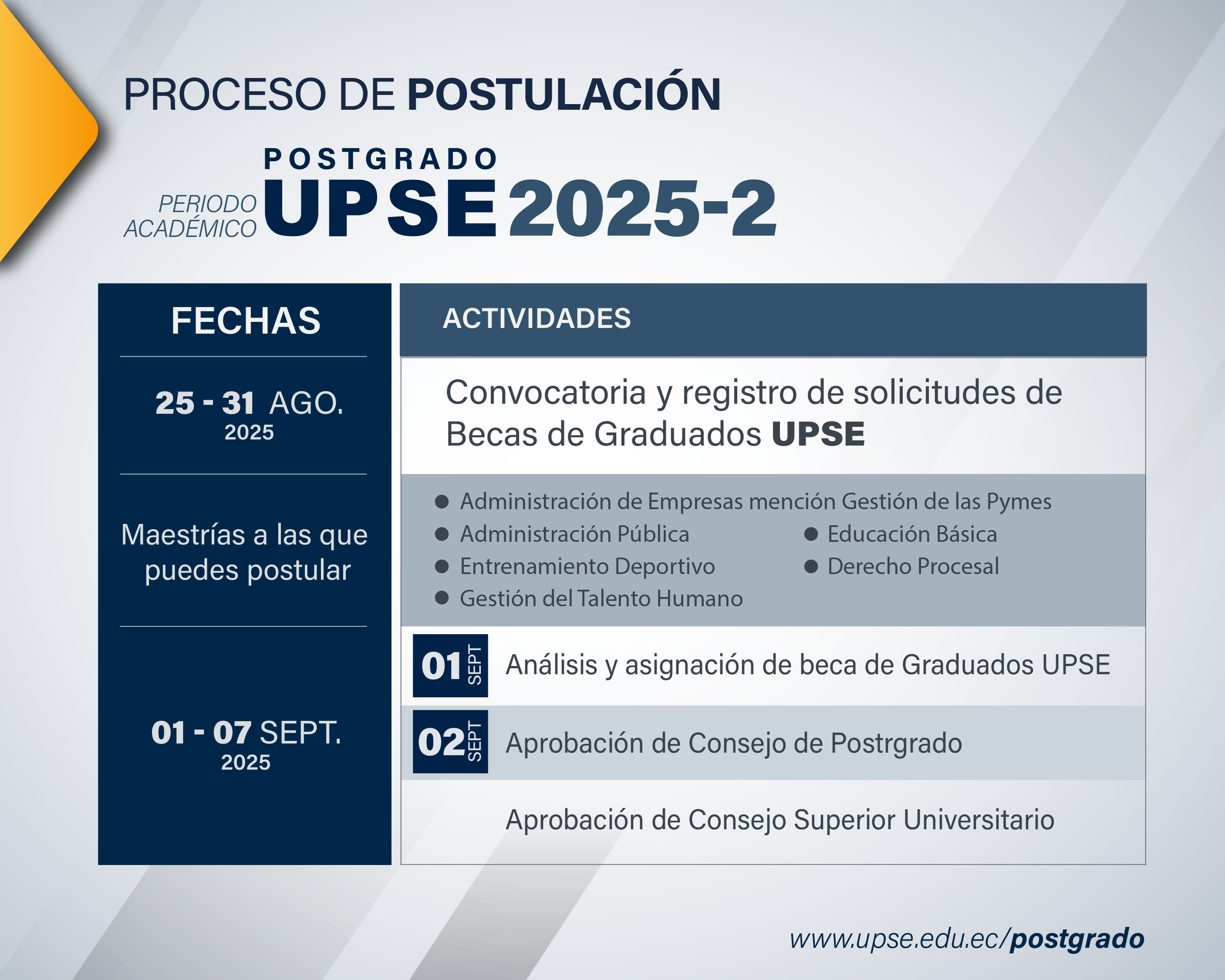 Cronograma Convocatoria a becas 2025 2 02