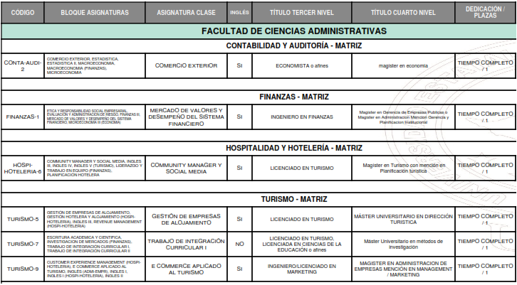 facultad-ciencias-admi-011