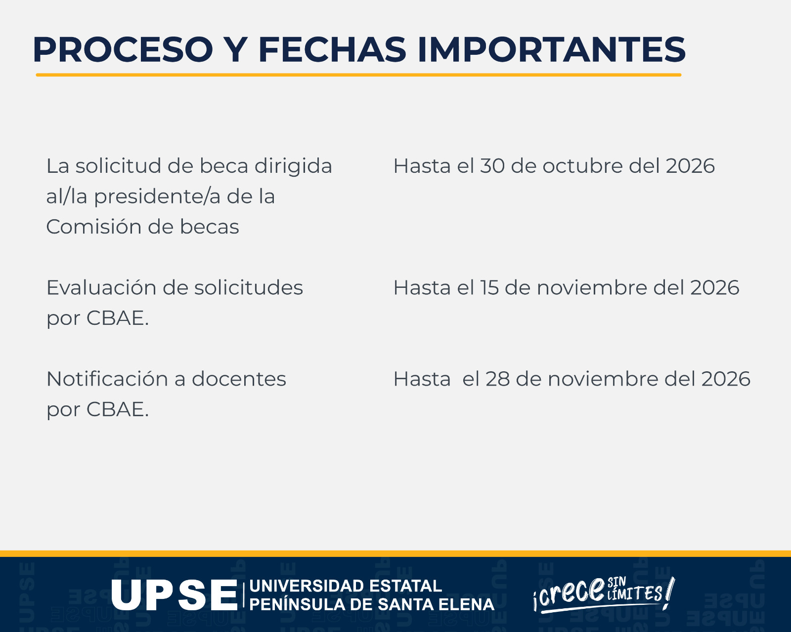 CONVOCATORIA DE BECAS Y AYUDAS ECONÓMICAS PARA DOCENTES UPSE 2026