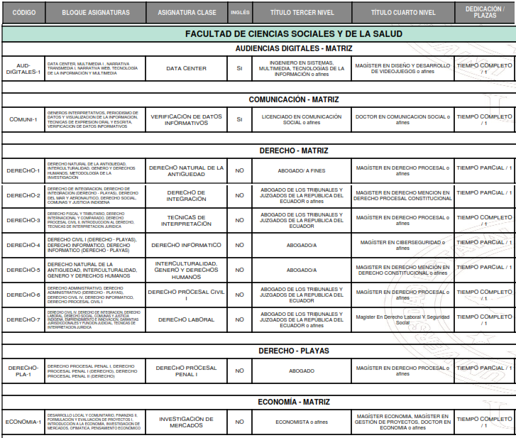 cc sociales 01