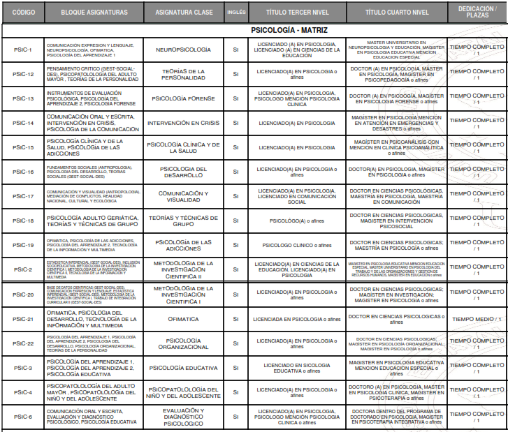 cc sociales 03